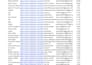 do expert data mining, excel data cleaning, and manual data entry